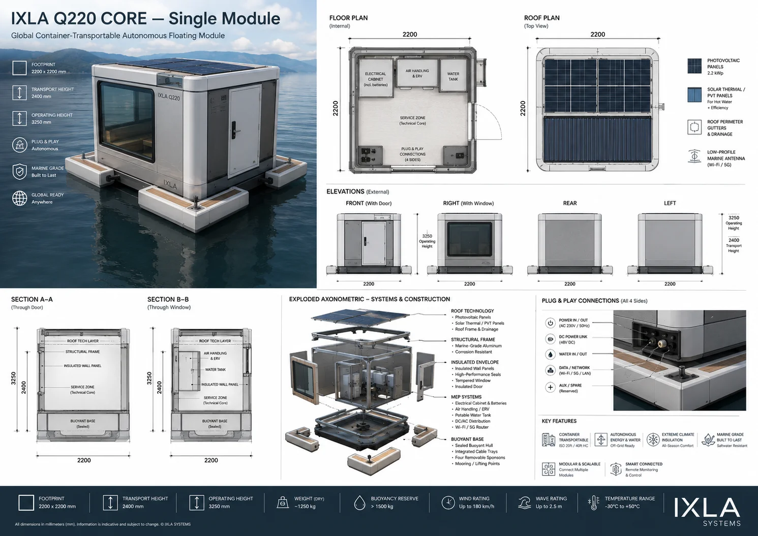 Scafo e compartimentazione stagna